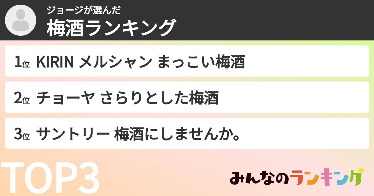 ジョージさんの「梅酒ランキング」