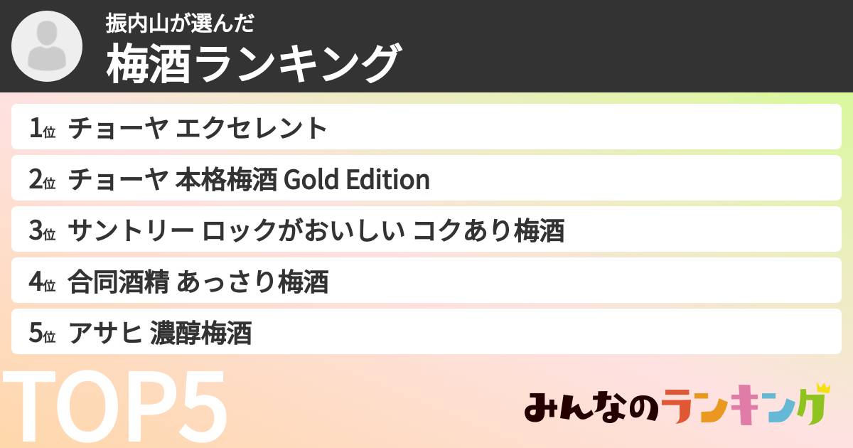 振内山さんの「梅酒ランキング」