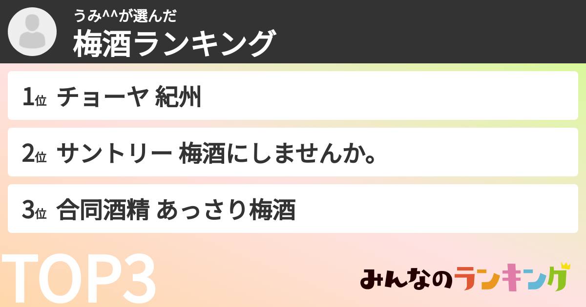 うみ^^さんの「梅酒ランキング」