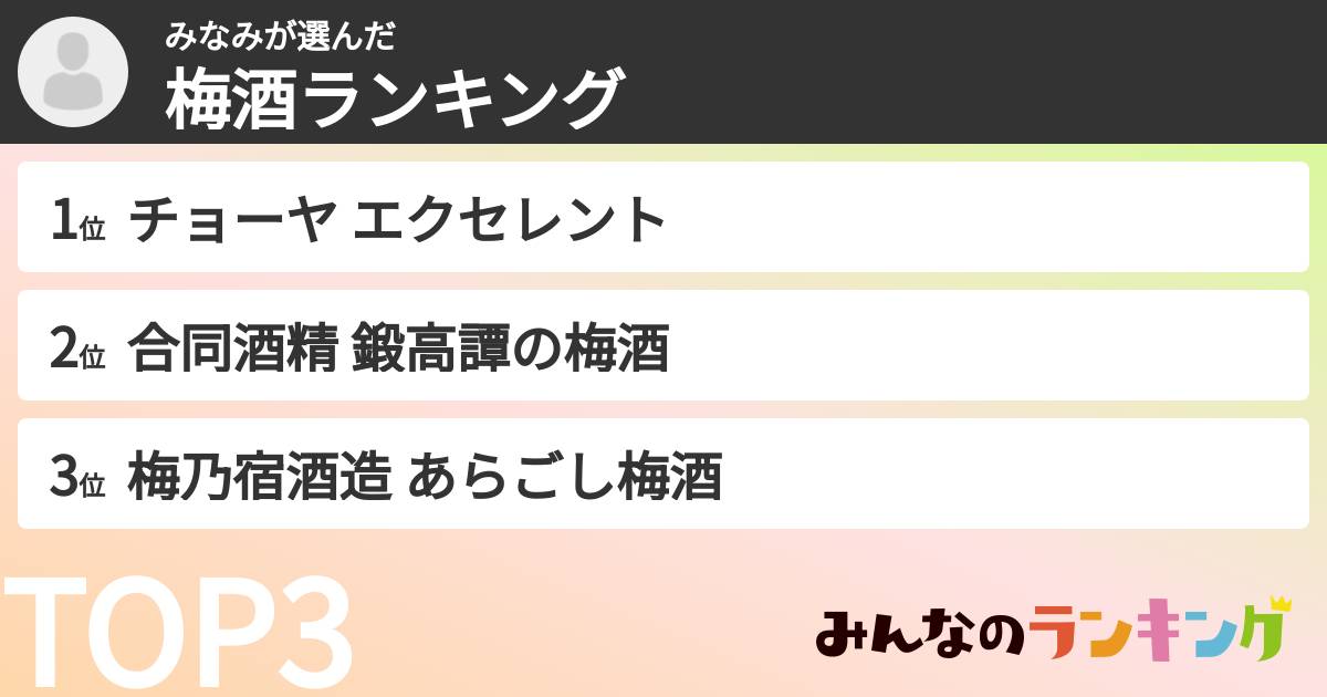 みなみさんの「梅酒ランキング」