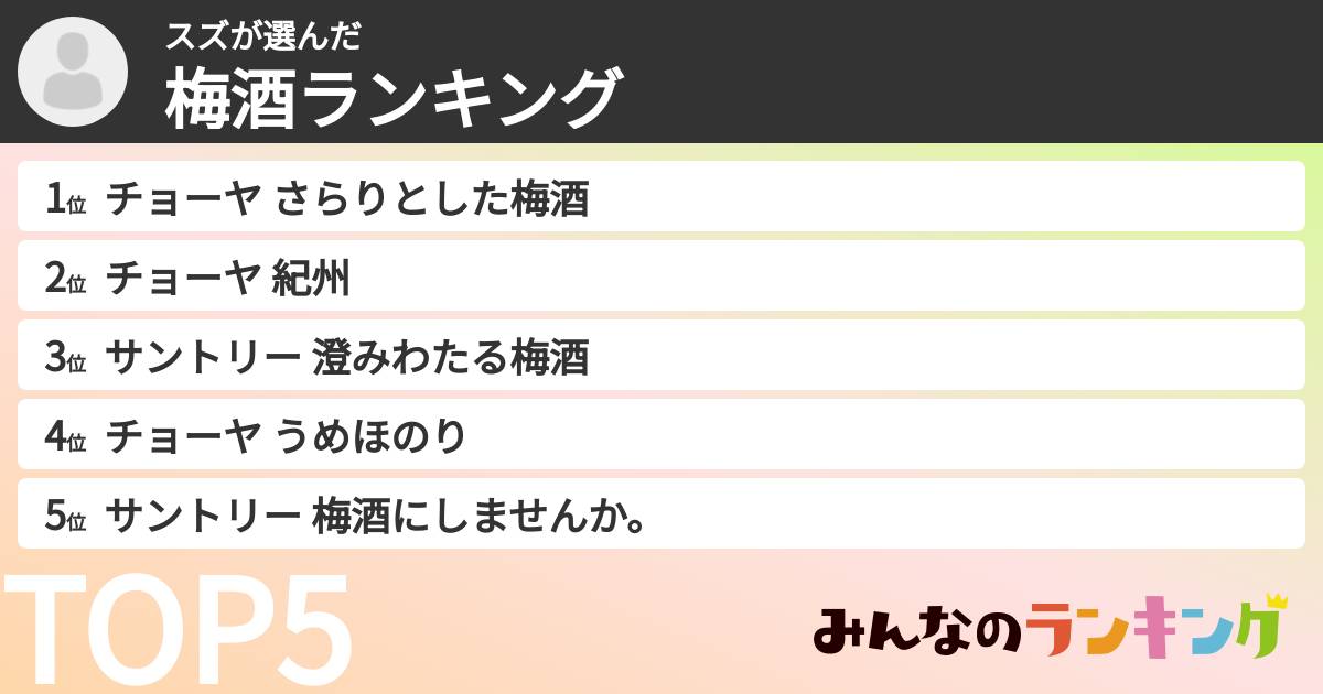 スズさんの「梅酒ランキング」