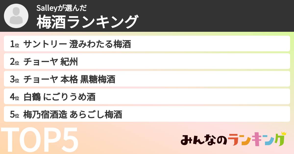 Salleyさんの「梅酒ランキング」