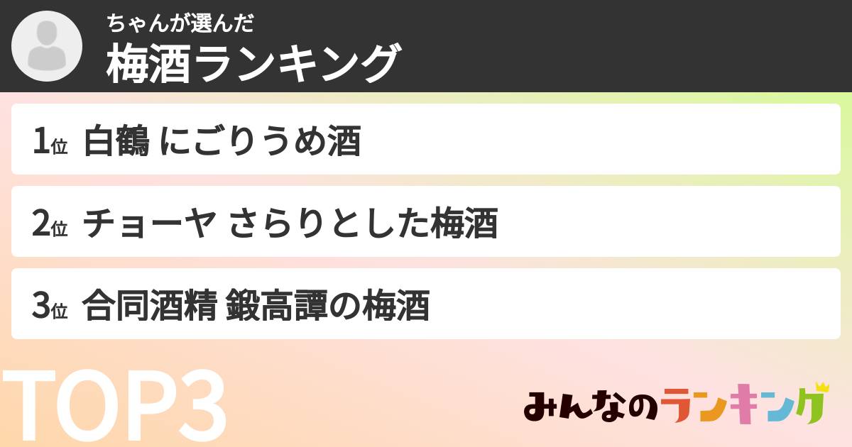 ちゃんさんの「梅酒ランキング」