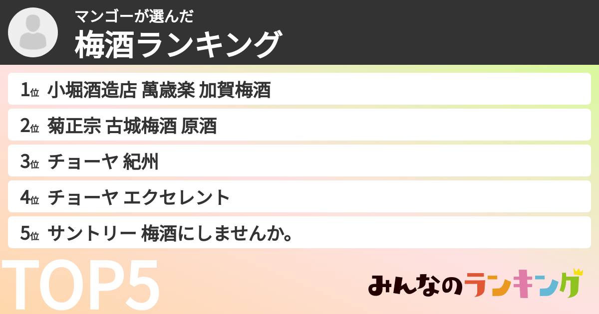 マンゴーさんの「梅酒ランキング」