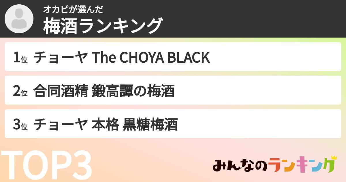 オカピさんの「梅酒ランキング」