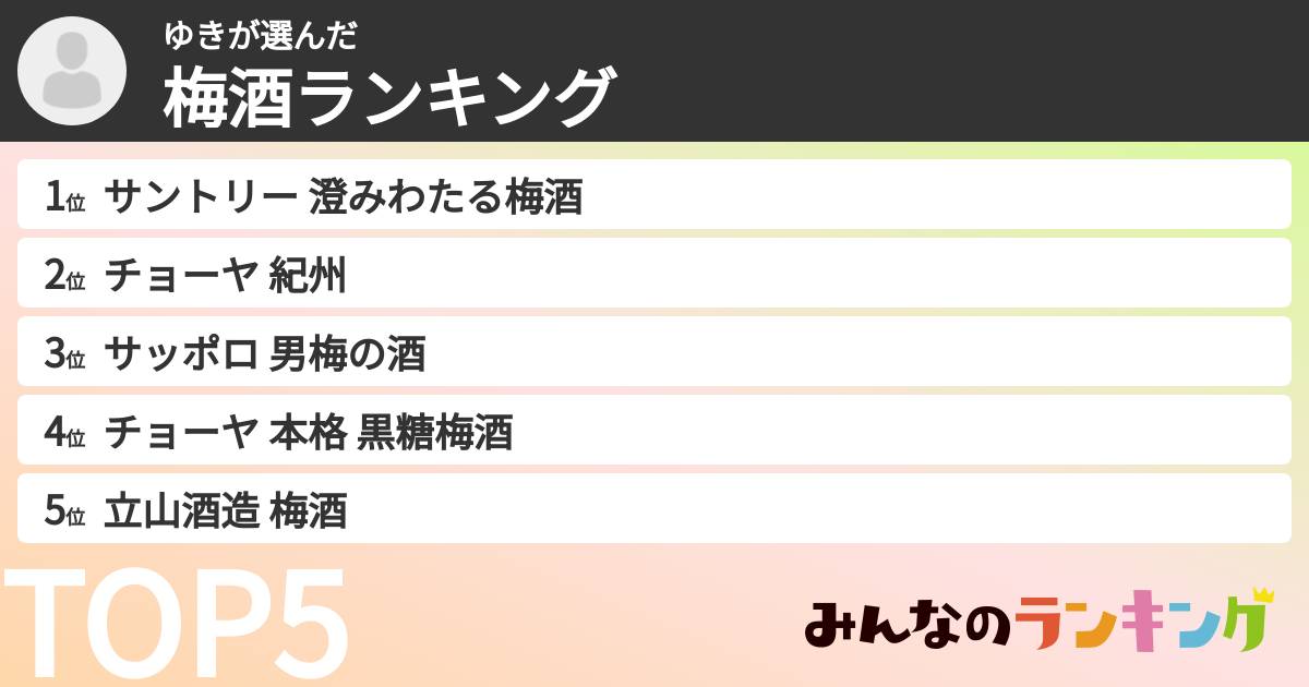 ゆきさんの「梅酒ランキング」