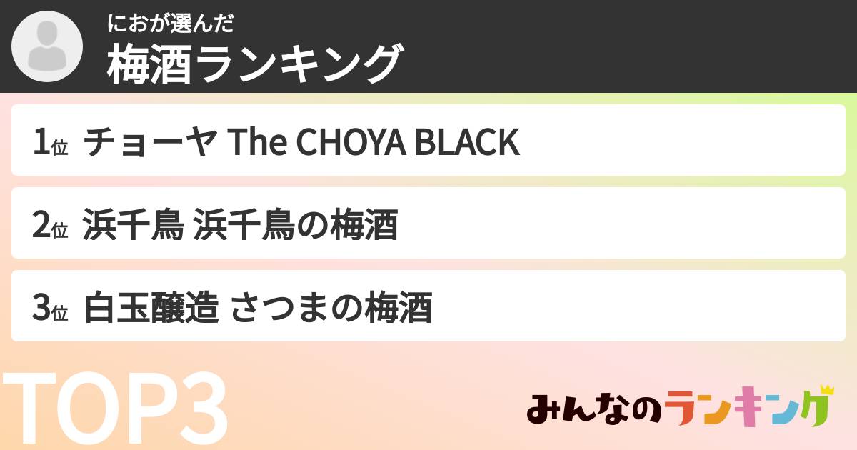 におさんの「梅酒ランキング」