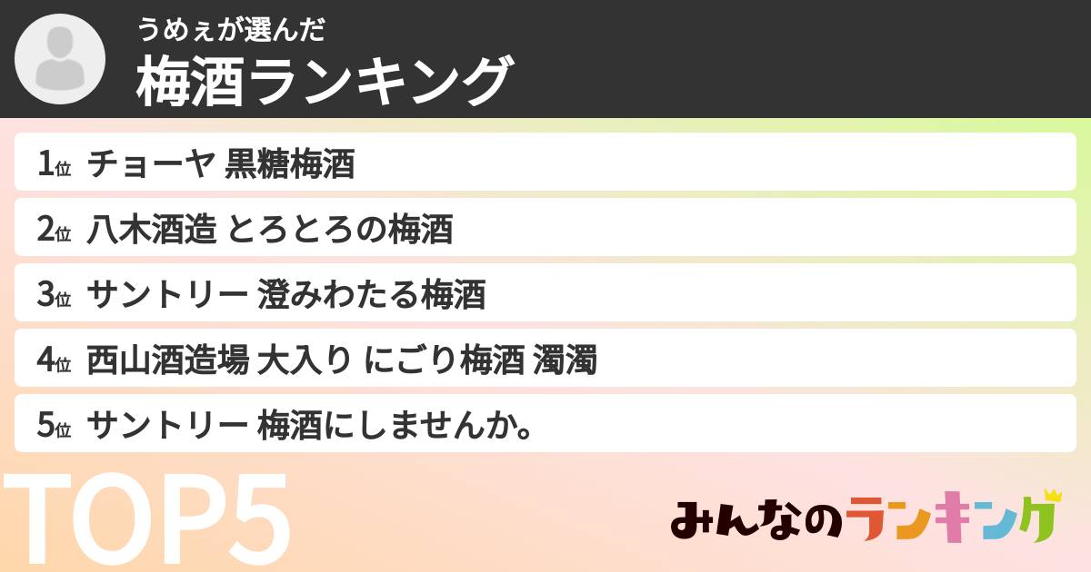 うめぇさんの「梅酒ランキング」