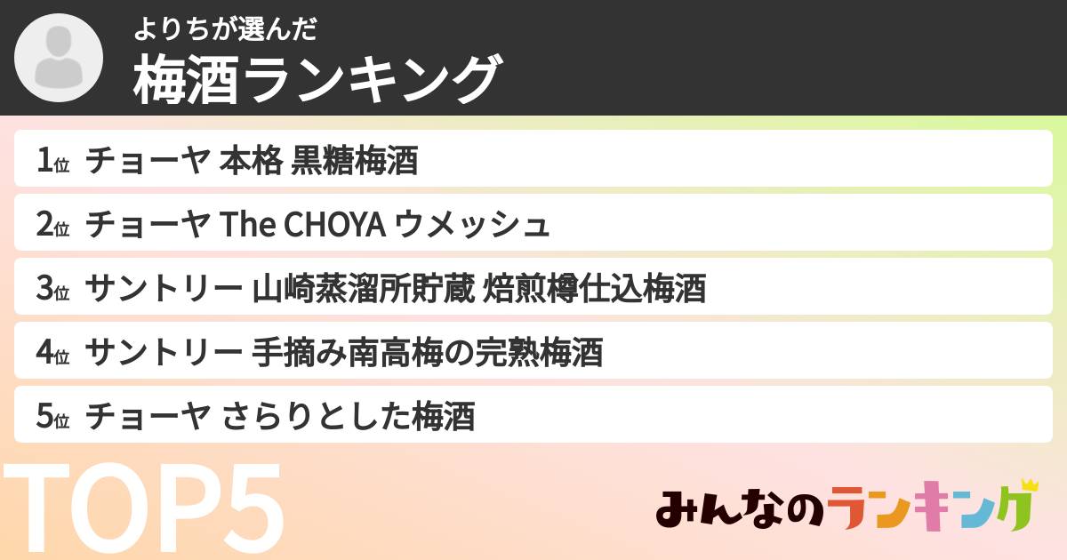 よりちさんの「梅酒ランキング」
