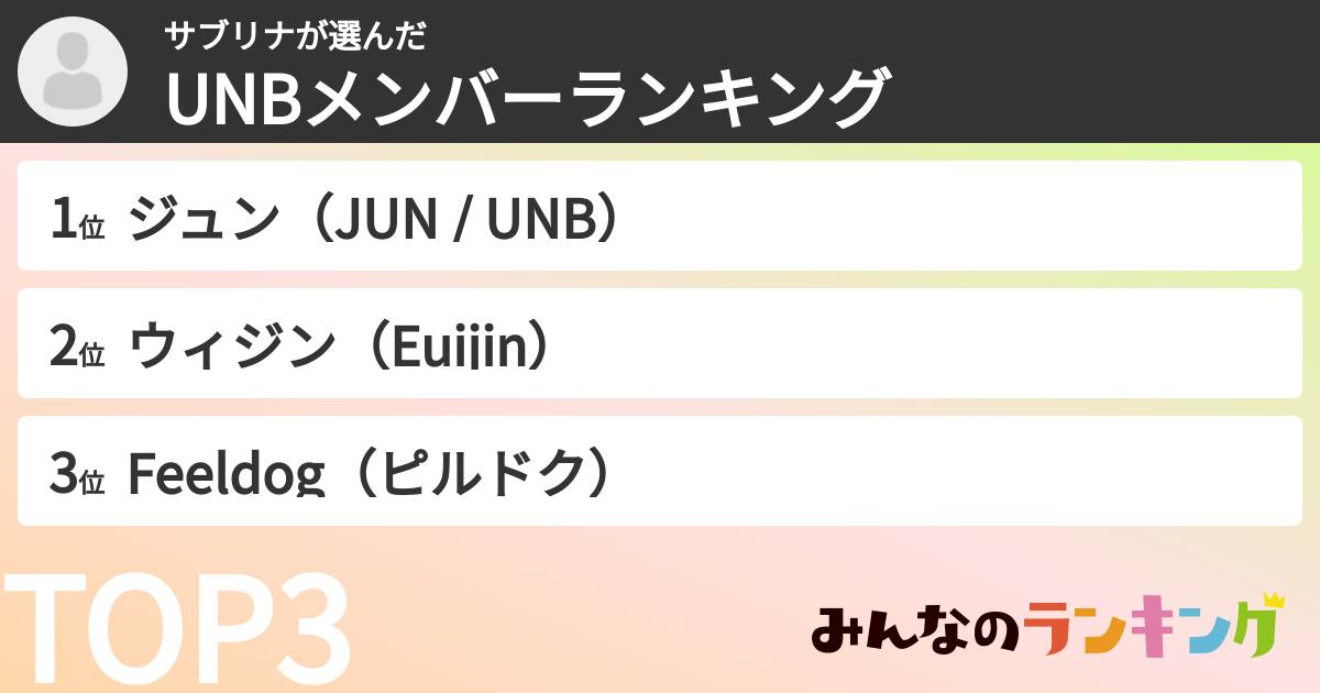 サブリナさんの「UNBメンバーランキング」