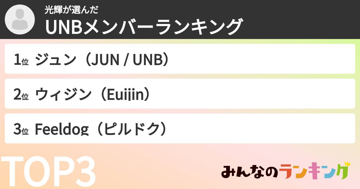 光輝さんの「UNBメンバーランキング」