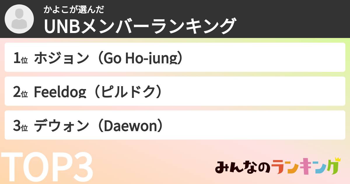 かよこさんの「UNBメンバーランキング」
