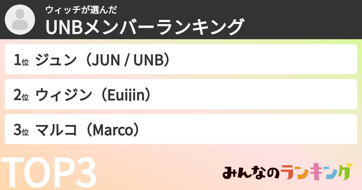 ウィッチさんの「UNBメンバーランキング」