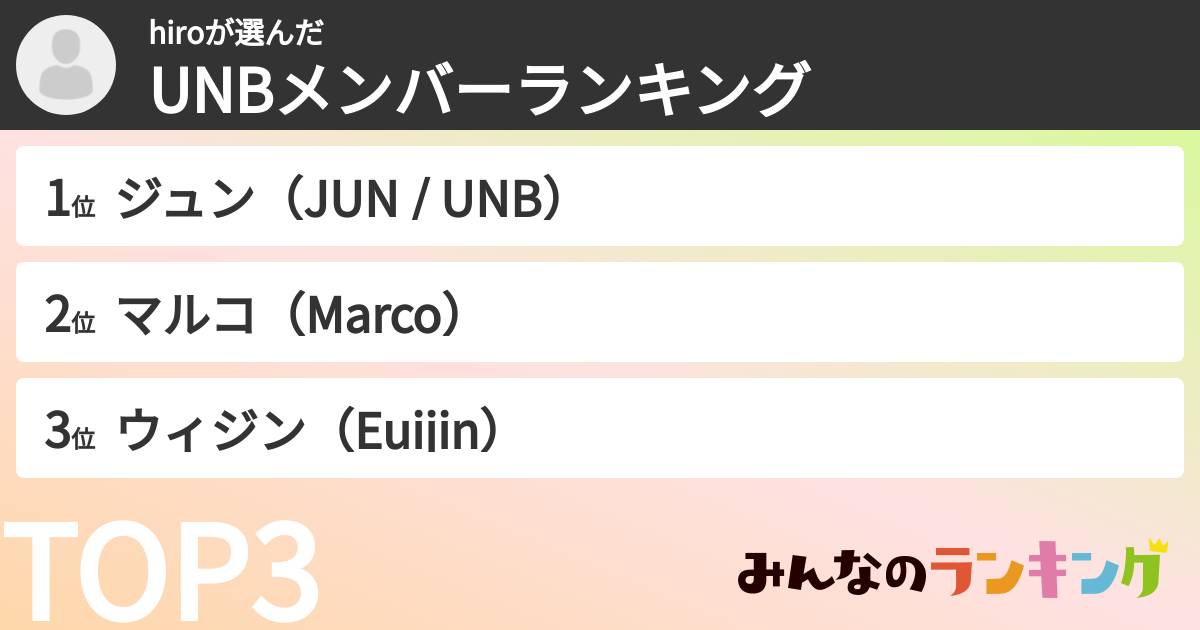 hiroさんの「UNBメンバーランキング」