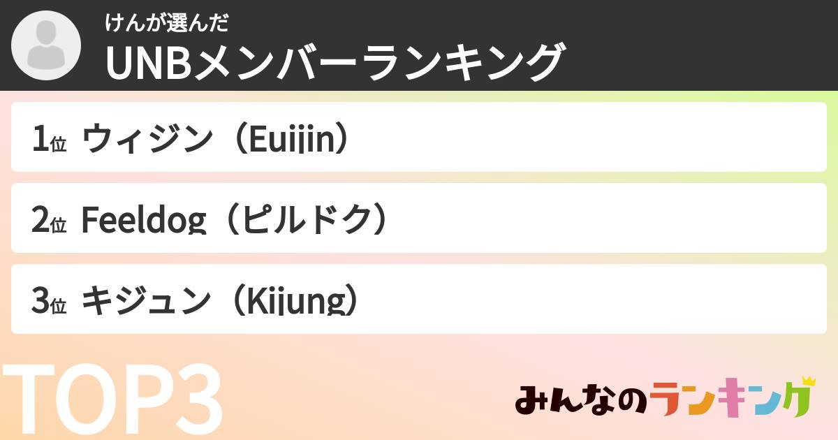 けんさんの「UNBメンバーランキング」