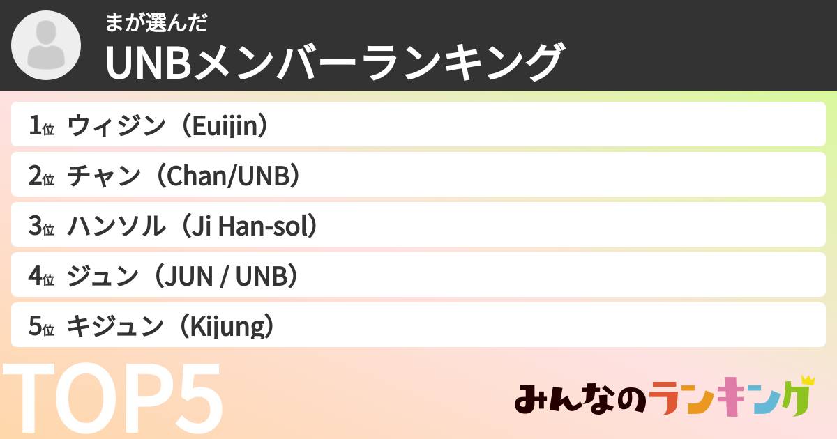 まさんの「UNBメンバーランキング」