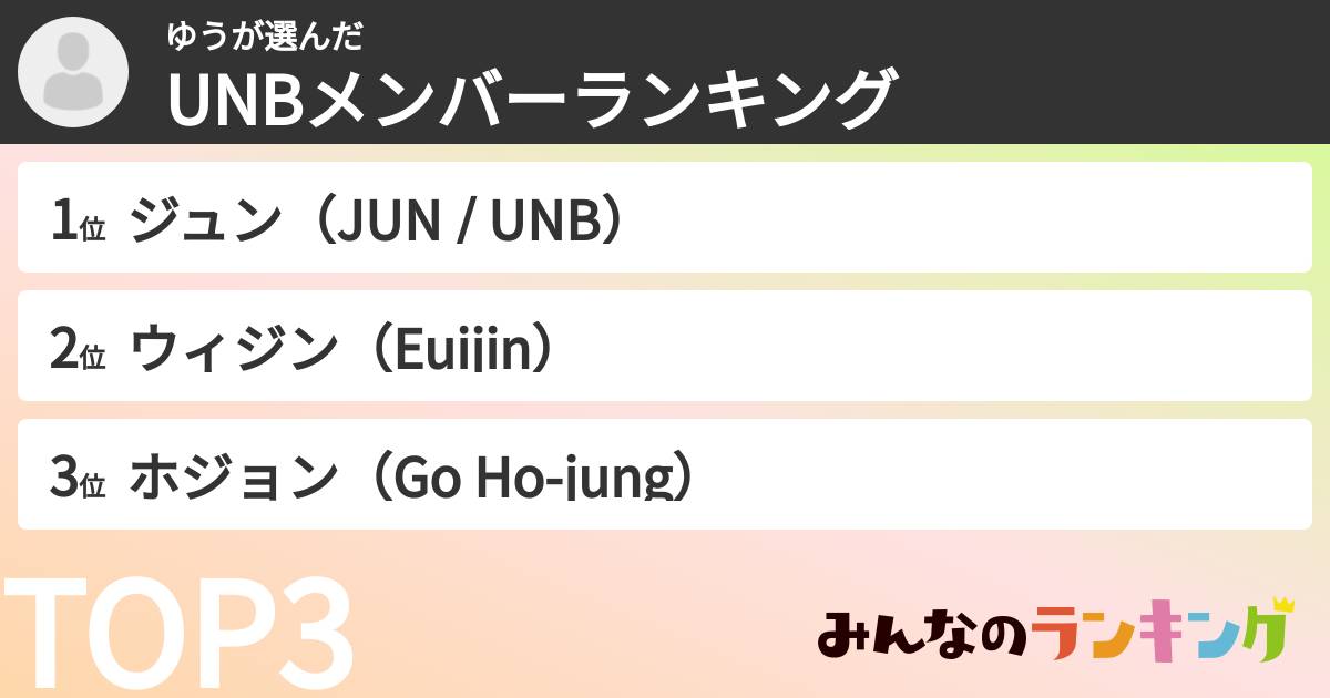 ゆうさんの「UNBメンバーランキング」