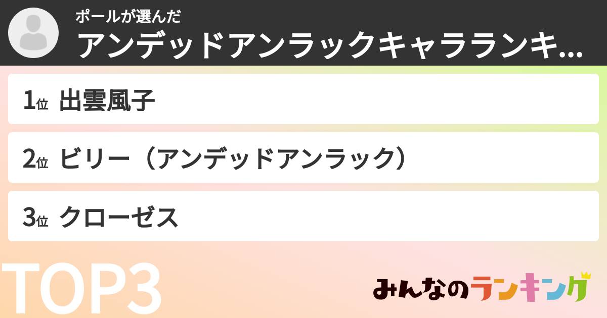 ポールさんの「アンデッドアンラックキャラランキング」