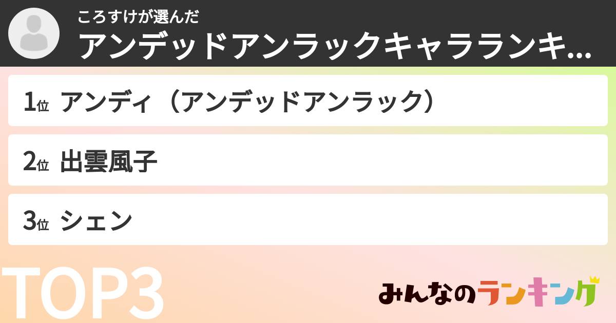 ころすけさんの「アンデッドアンラックキャラランキング」