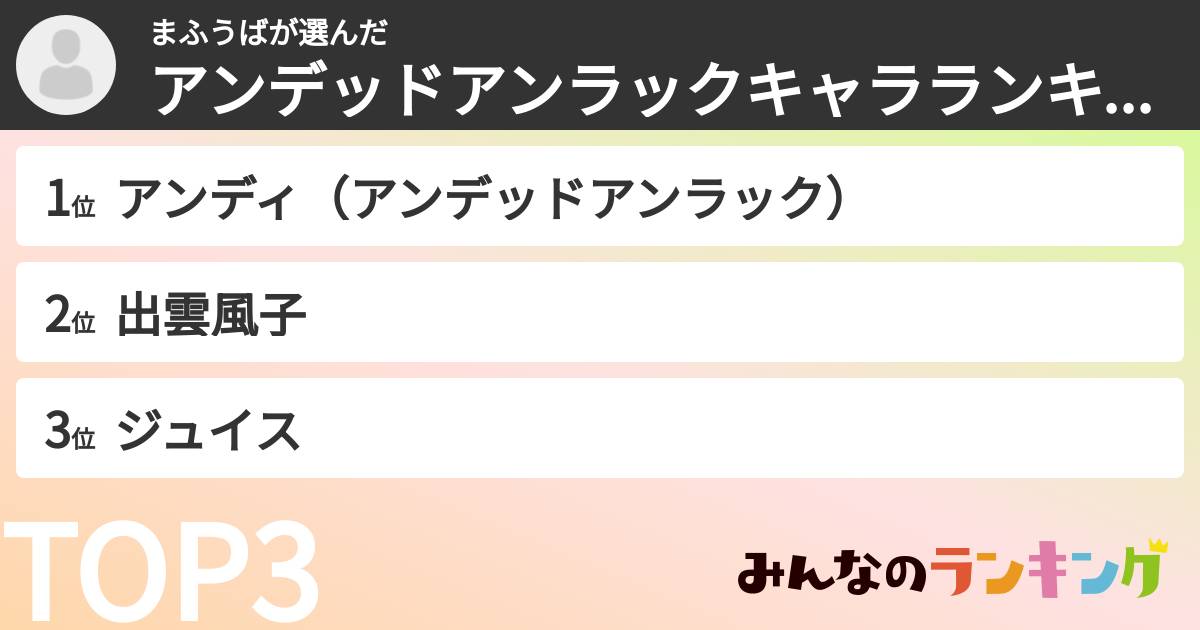 まふうばさんの「アンデッドアンラックキャラランキング」