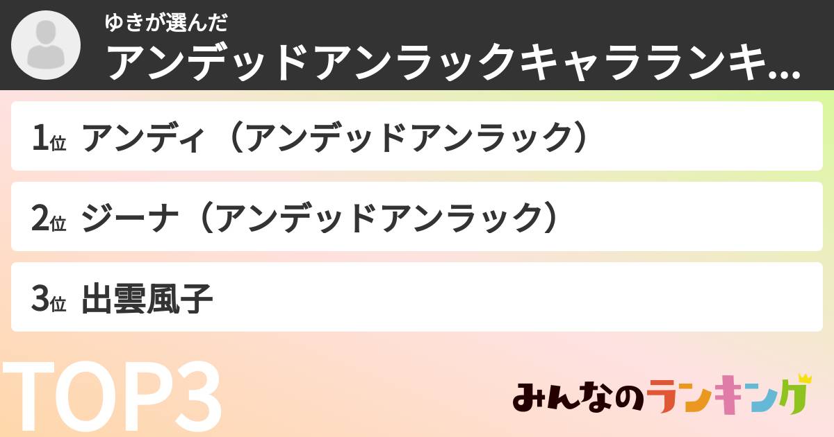 ゆきさんの「アンデッドアンラックキャラランキング」