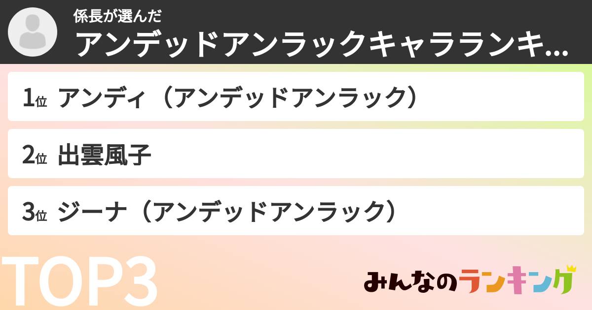 係長さんの「アンデッドアンラックキャラランキング」