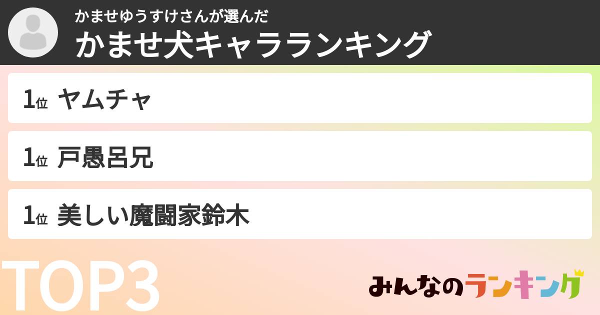 かませゆうすけさんさんの「かませ犬キャラランキング」