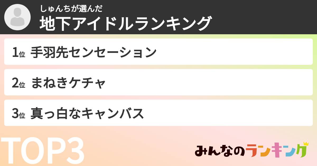 しゅんちさんの「女性地下アイドルランキング」