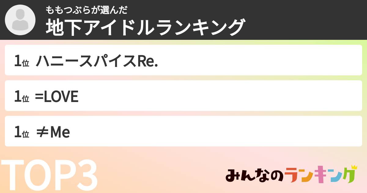 ももつぶらさんの「女性地下アイドルランキング」