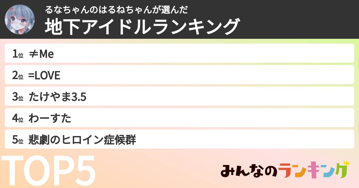 るなちゃんのはるねちゃんさんの「女性地下アイドルランキング」