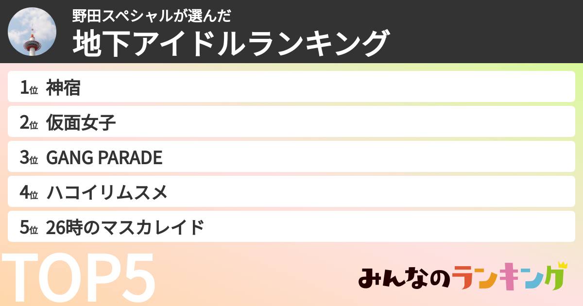 野田スペシャルさんの「女性地下アイドルランキング」