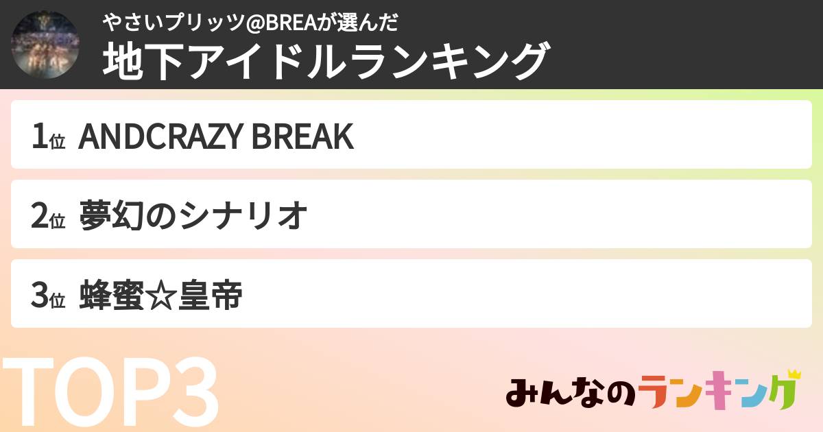 やさいプリッツ@BREAさんの「女性地下アイドルランキング」