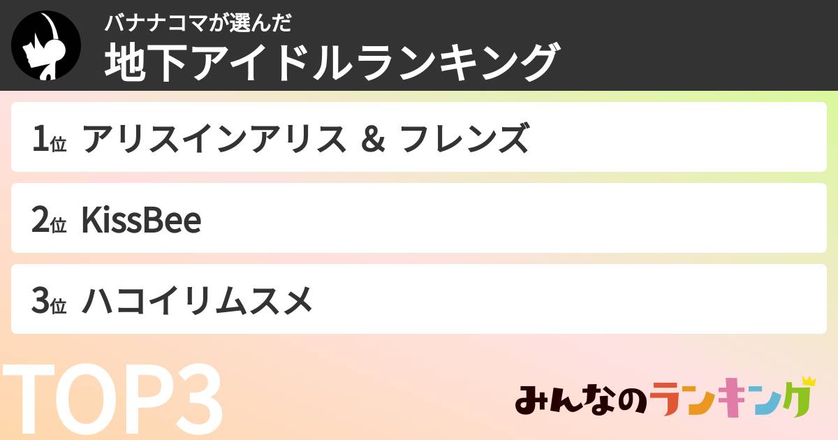 バナナコマさんの「女性地下アイドルランキング」