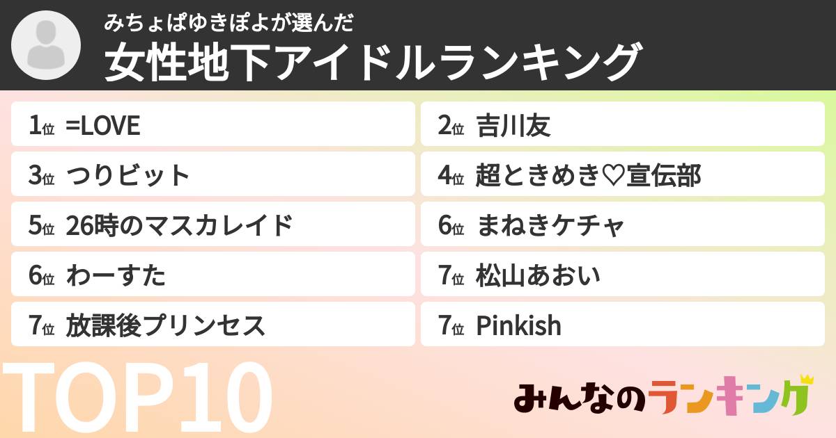 みちょぱゆきぽよさんの「女性地下アイドルランキング」