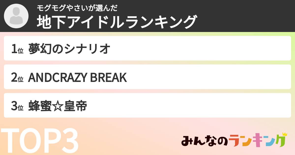モグモグやさいさんの「女性地下アイドルランキング」
