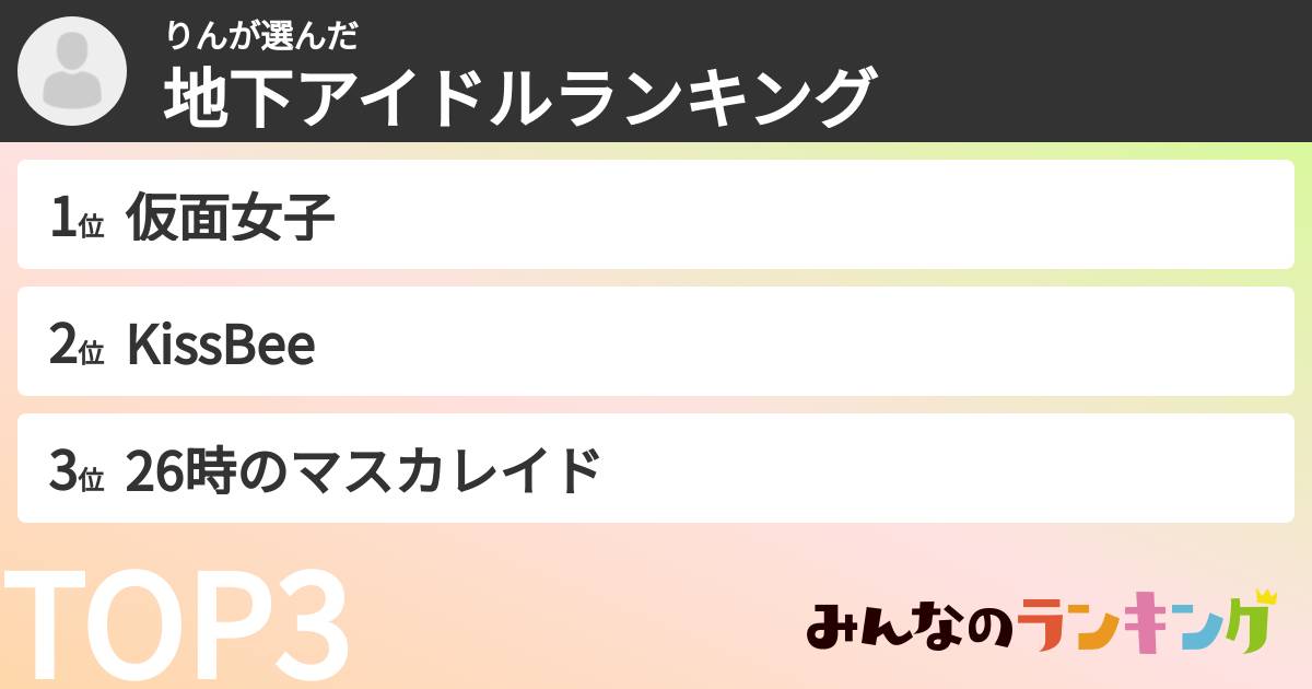 りんさんの「女性地下アイドルランキング」