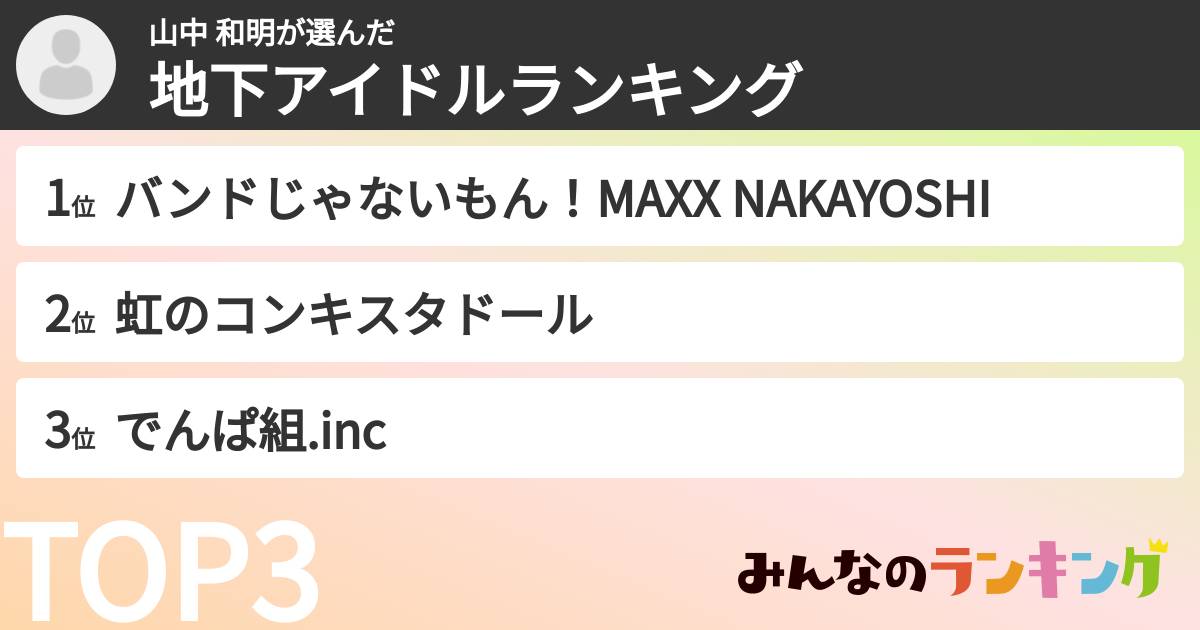山中 和明さんの「女性地下アイドルランキング」