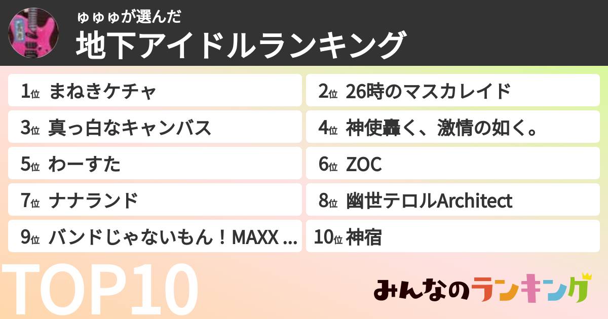 ゅゅゅさんの「女性地下アイドルランキング」