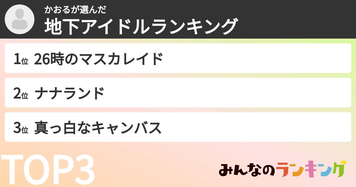 かおるさんの「女性地下アイドルランキング」