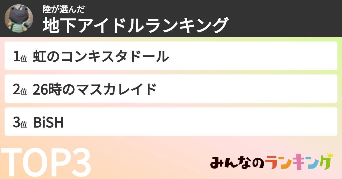 陸さんの「女性地下アイドルランキング」