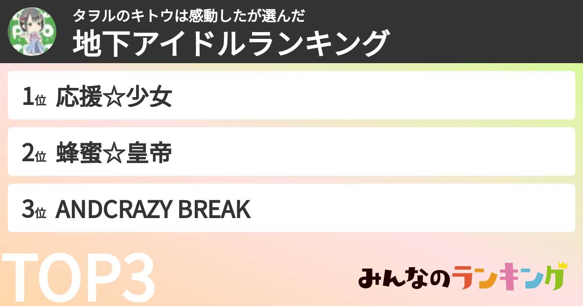 タヲルのキトウは感動したさんの「女性地下アイドルランキング」