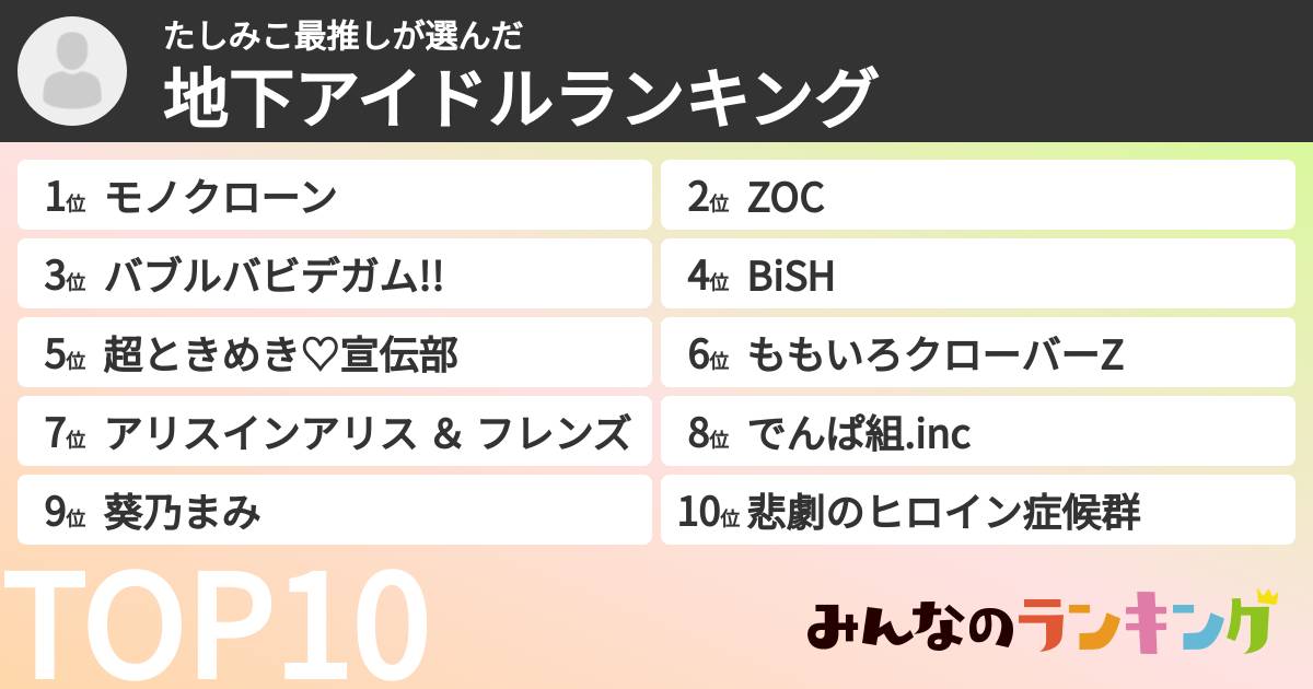 たしみこ最推しさんの「女性地下アイドルランキング」