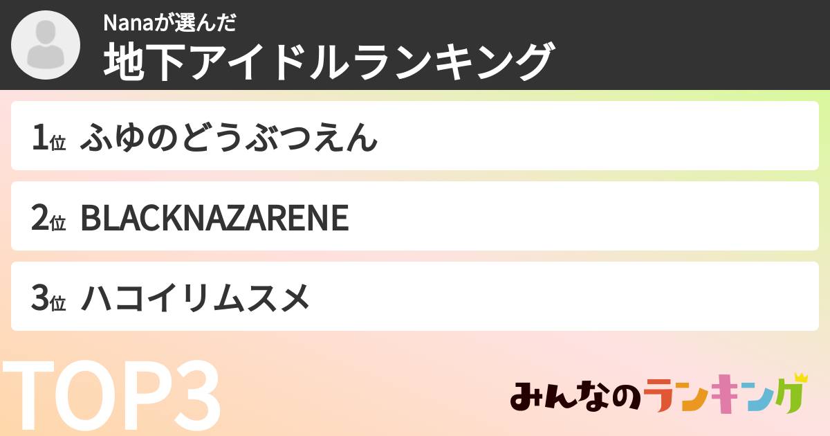 Nanaさんの「女性地下アイドルランキング」
