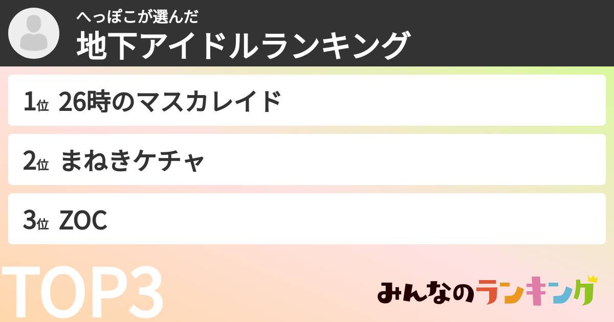 へっぽこさんの「女性地下アイドルランキング」