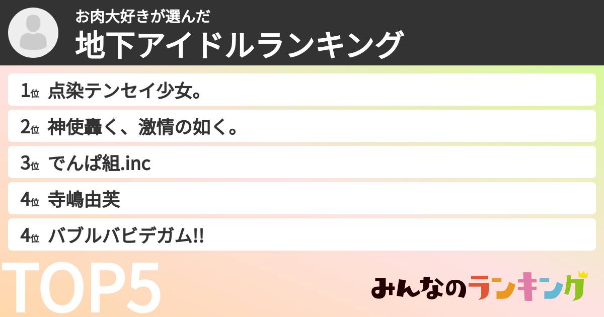 お肉大好きさんの「女性地下アイドルランキング」