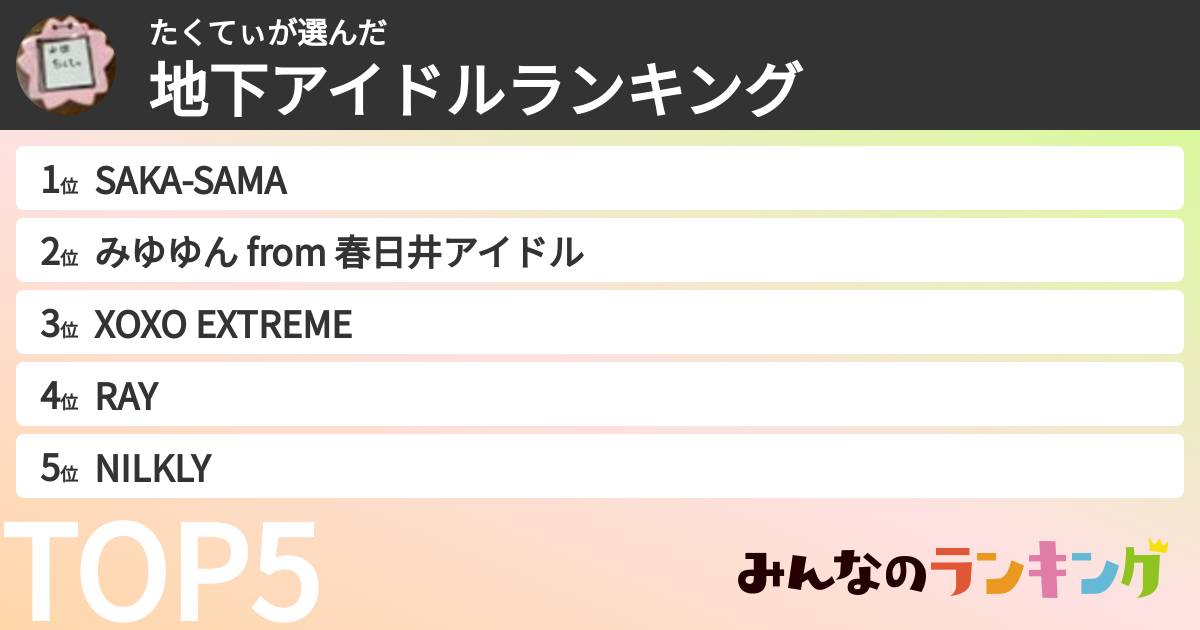 たくてぃさんの「女性地下アイドルランキング」