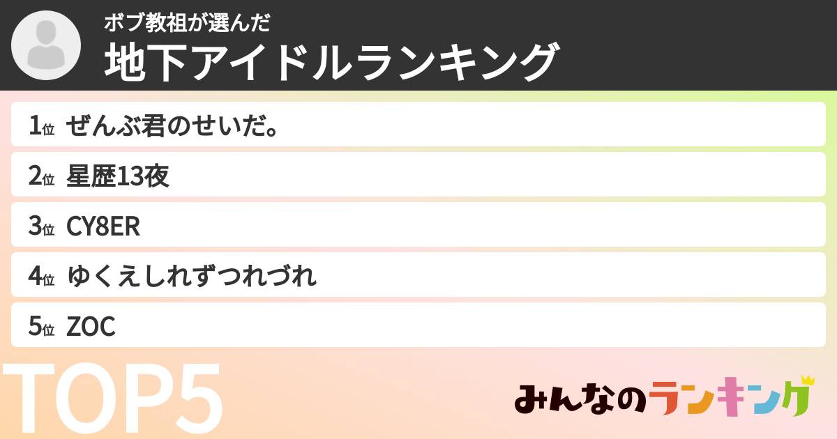 ボブ教祖さんの「女性地下アイドルランキング」