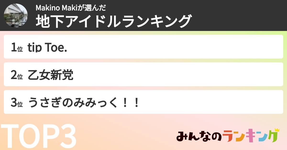 Makino Makiさんの「女性地下アイドルランキング」