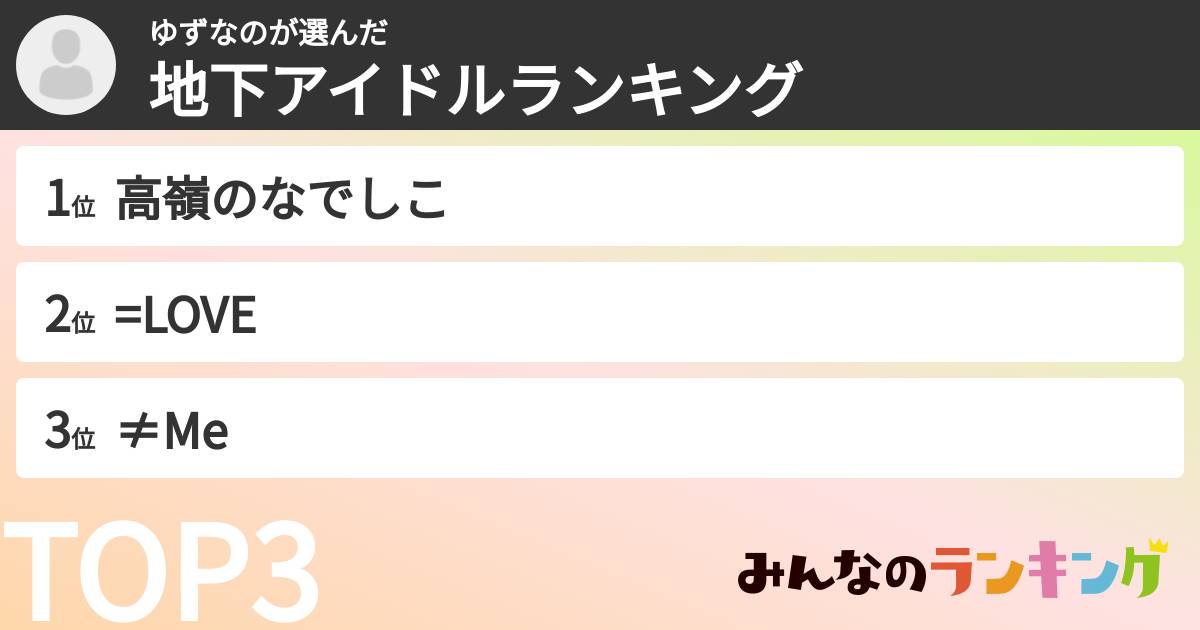 ゆずなのさんの「女性地下アイドルランキング」