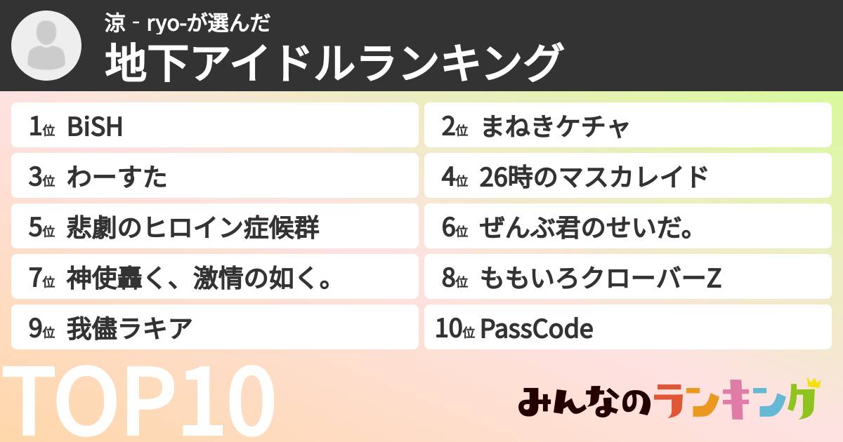 涼‐ryo-さんの「女性地下アイドルランキング」